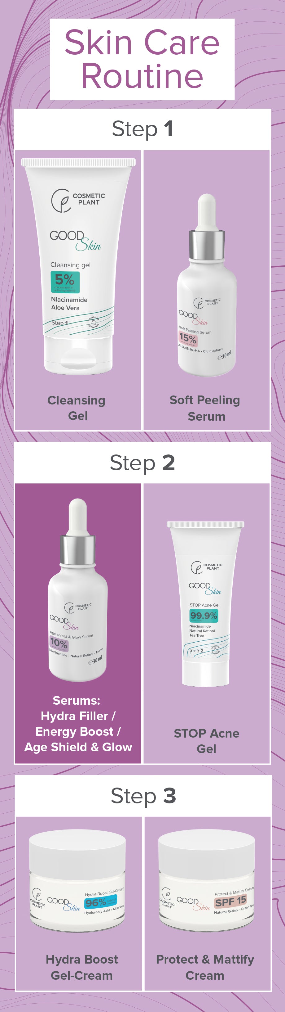 GOOD Skin – Age Shield & Glow Serum cu Niacinamidă, Vegetal Retinol și Extract de lămâie