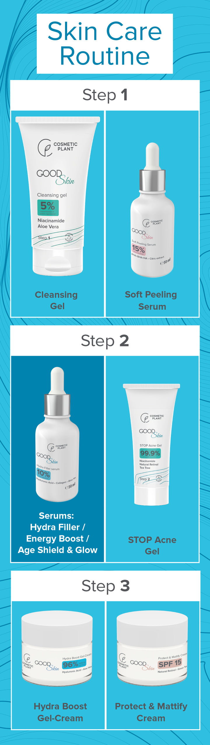 GOOD Skin - Hydra Filler Serum cu Acid hialuronic, Colagen și Aloe Vera