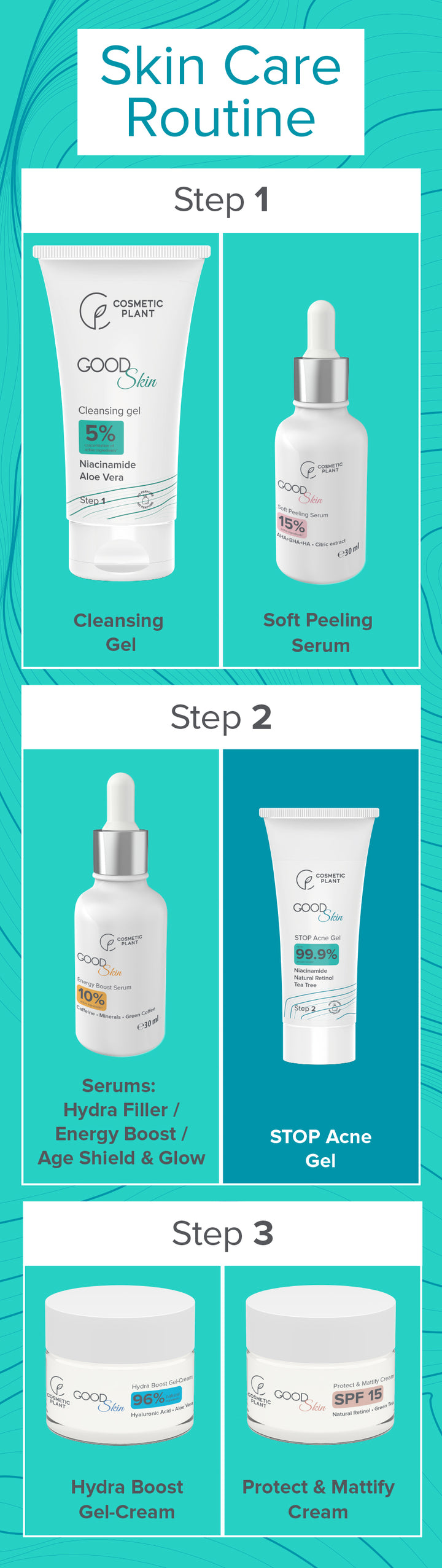 GOOD Skin – STOP Acne Gel cu Niacinamidă, Vegetal Retinol și Tea Tree Oil