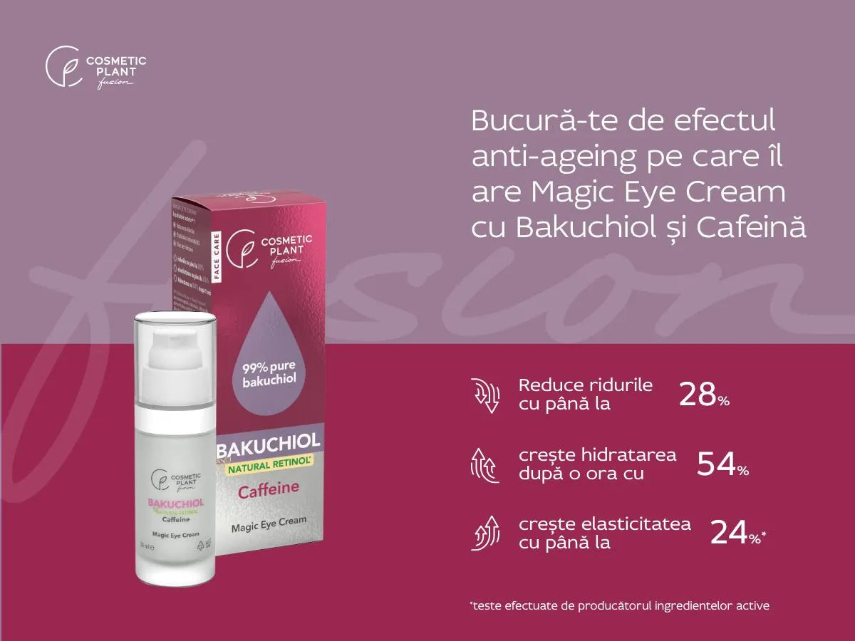 BAKUCHIOL – Magic Eye Cream cu Bakuchiol 99% puritate (Natural Retinol*) și Cafeină