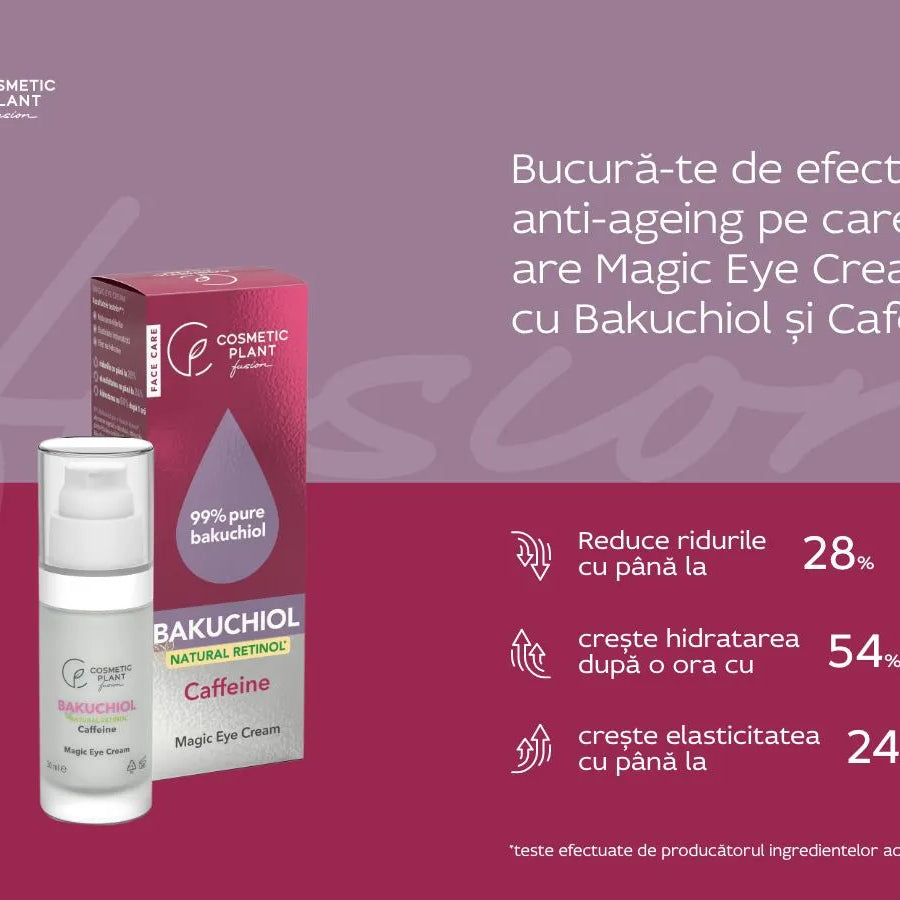 BAKUCHIOL – Magic Eye Cream cu Bakuchiol 99% puritate (Natural Retinol*) și Cafeină
