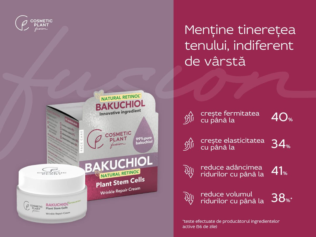 BAKUCHIOL – Wrinkle Repair Cream cu Bakuchiol 99% puritate (Natural Retinol*) și Celule stem din plante